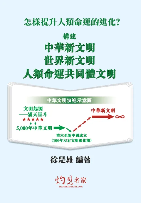 怎樣提升人類命運的進化?構建中華新文明、世界新文明、人類命運共同體文明