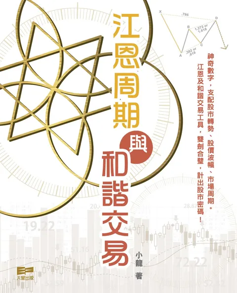 江恩周期與和諧交易